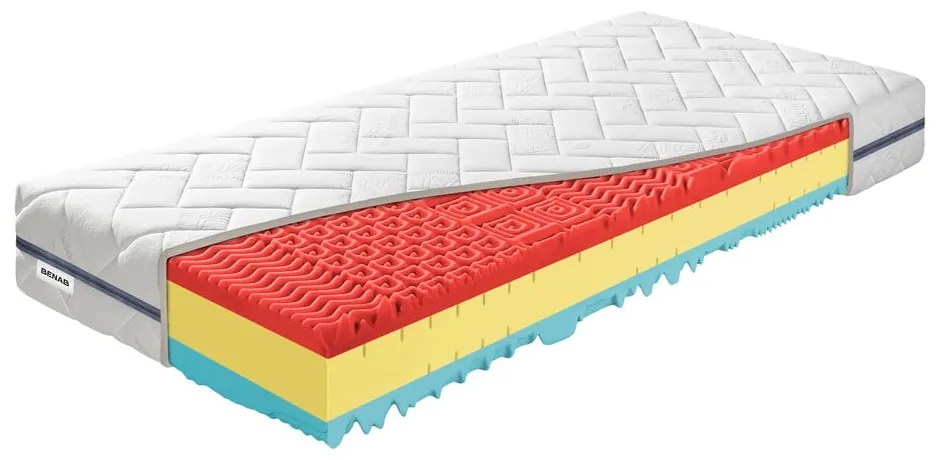 Tvrdý/stredne tvrdý penový obojstranný matrac 90x200 cm BonRelax HR BIO - BENAB