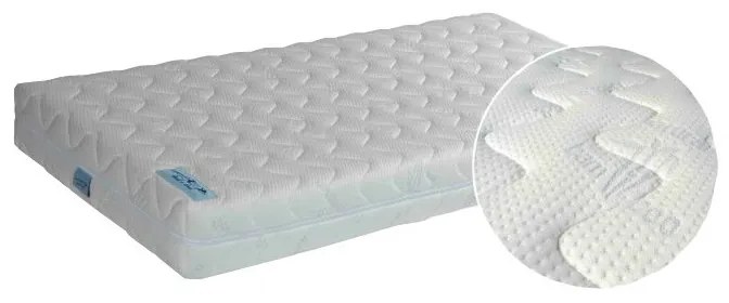 Matrac Eset Bed&Bed: Matrac 80x190