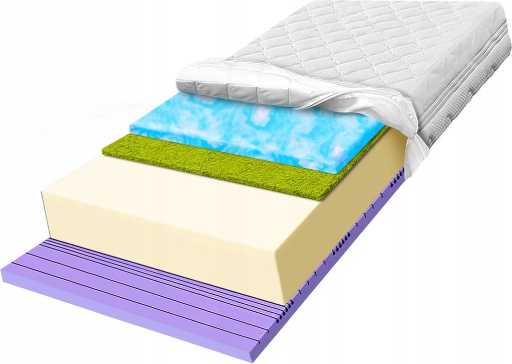 Matrac 150x180 vyrobený z peny H2 H3 s morskou trávou, 7 alergénnych zón, 25 cm