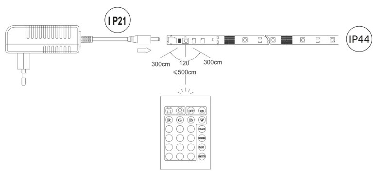 GLOBO LED BAND 38999 Dekoratívne svietidlo