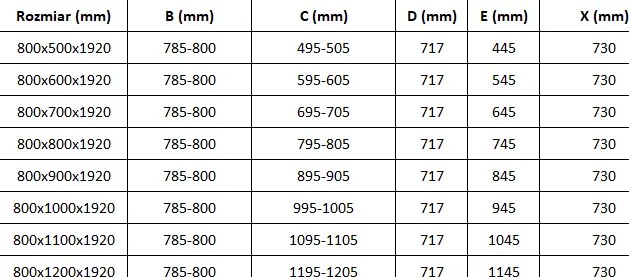 Mexen Pretoria, sprchovací kút 80 (dvere) x 80 (stena) cm, 6mm číre sklo, čierny profil + čierna sprchová vanička, 852-080-080-70-00-4070B
