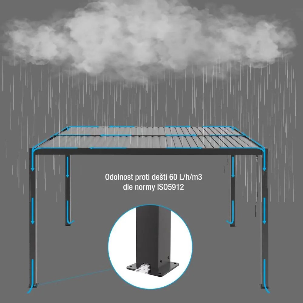 Hliníková bioklimatická pergola s lamelami 4 x 4 M