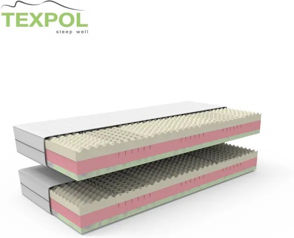 TEXPOL Kvalitný matrac MEMORY FRESH s úpravou proti roztočom 1+1 Veľkosť: 200 x 100 cm, Materiál: Tencel®