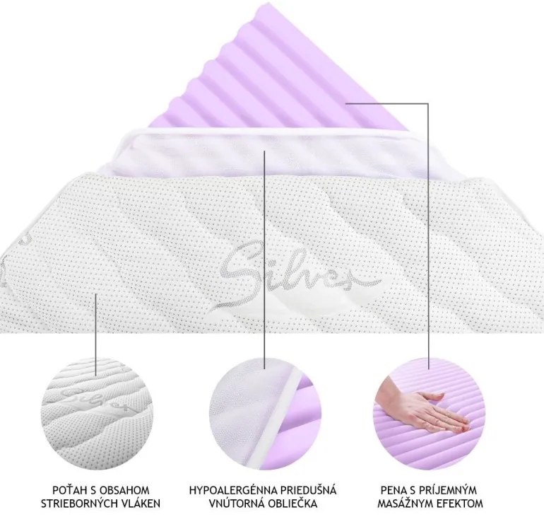 Matrac Zero Silver EMI, 90x200