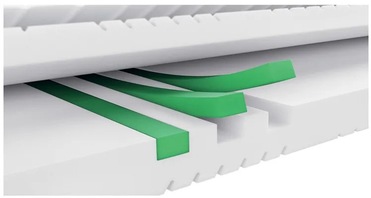 Livarno home 7-zónový matrac zo studenej peny, H2, 140 x 200 cm (100376517)