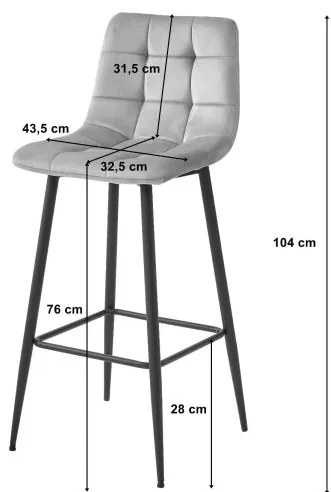Barová stolička ARCETO - tmavosivý zamat / čierne nohy