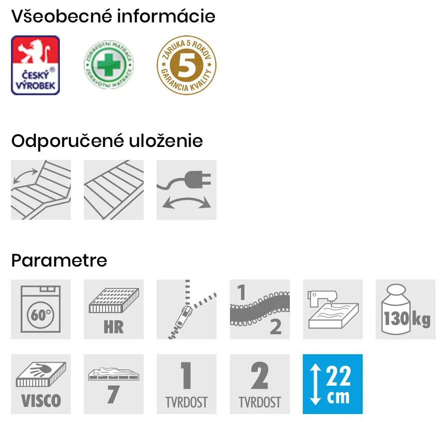 PROXIMA.store - Matrac MEISSA VISCO ROZMERY: 140x210, VÝŠKA: 22 cm, TYP POŤAHU: ATLANTIS s úpravou Frix a 3D ventilačnou mriežkou