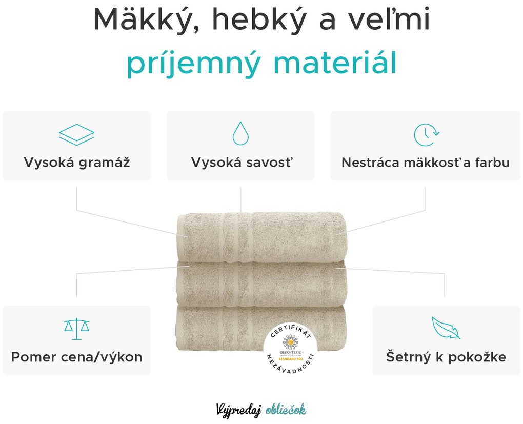 Uterák Comfort Maxi 100x200 cm hnedá, 100% bavlna