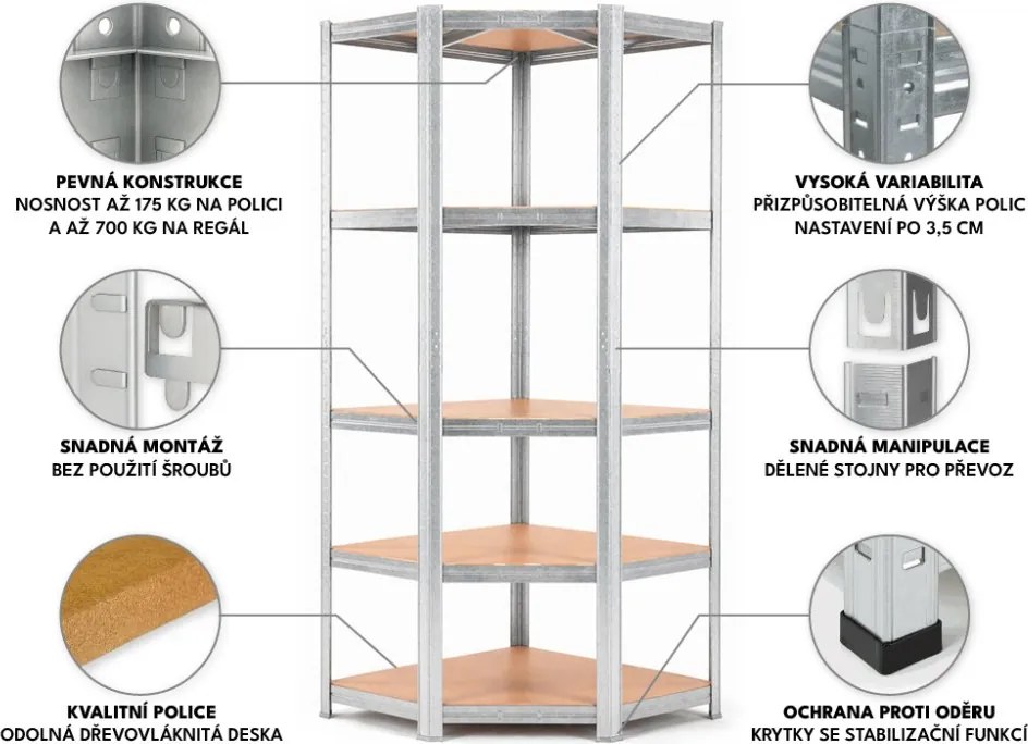 Akcia 3x Regál 180x90x40 cm rohový pozinkovaný 5-polícový, nosnosť 875 kg