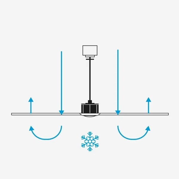 FARO 33395WT1N-LED Stmievateľný ventilátor JUST FAN M 16W/230V priemer 128 cm hnedá/čierna WT + DO