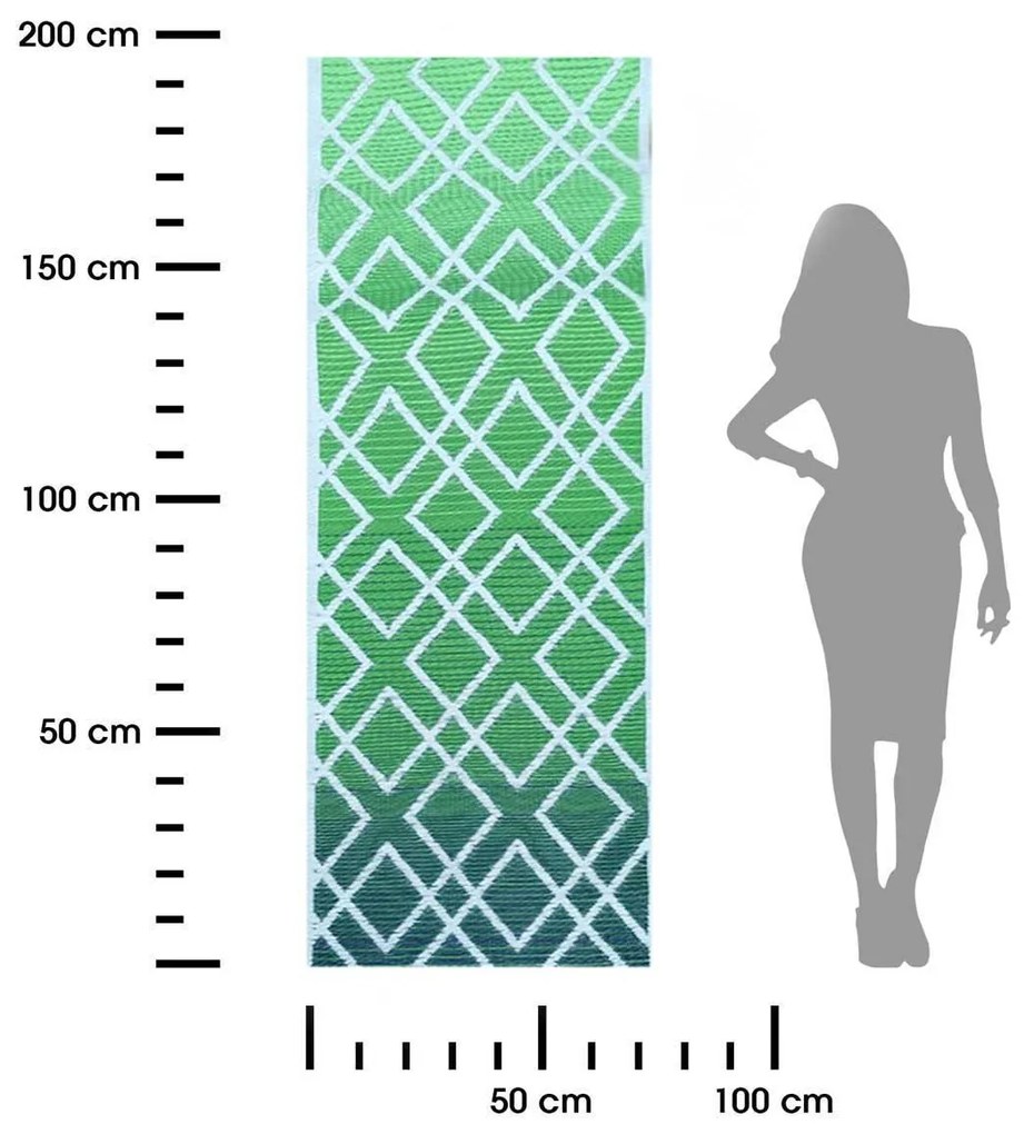 Esschert Design Koberec Hayley, 68x197 cm, viacfarebná
