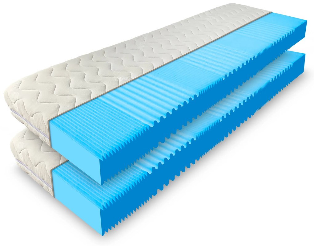 ComfortMatrace TAURUS 10cm 1+1 (v balení 2 ks) Rozměr: 90x200 cm