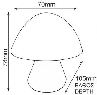 ACA Lighting LED detská nočná lampička do zásuvky Muchotrávka modrá 0,4W/230V/6400K, súmrakový senzor