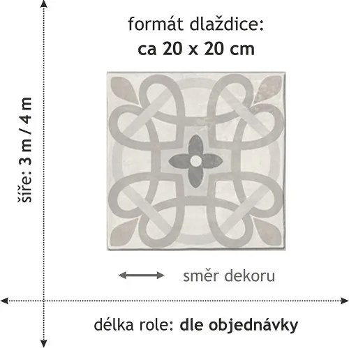 PVC podlaha - lino Livitex Retro 2794, na mieru, šíře 3m,4m, šedá, filc, chodba / predsieň, Beaulieu International Group