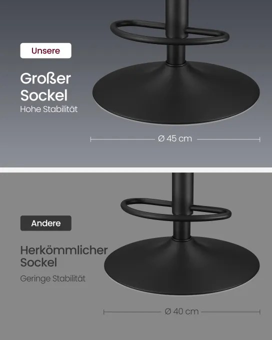 Set dvoch barových stoličiek LJB095B01
