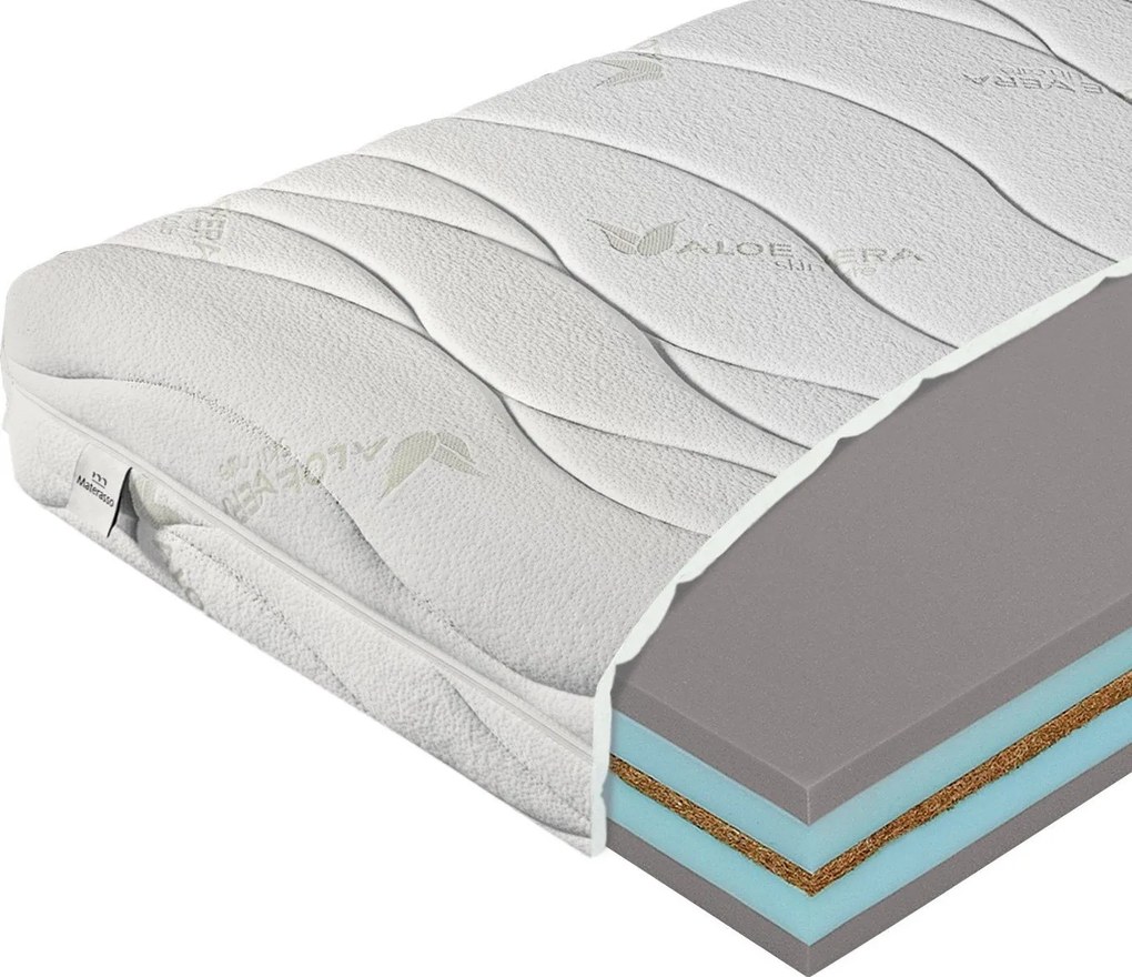 Materasso Penový matrac Prezident extra lux Rozmer: 160 x 200 cm, Výška: 16 cm, Tvrdosť: T3