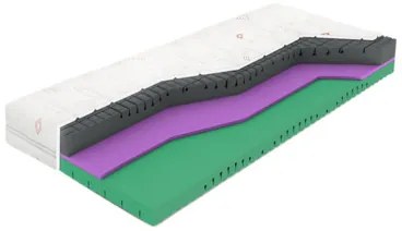 Matrac SWISS DREAM LAWENDER 200x200
