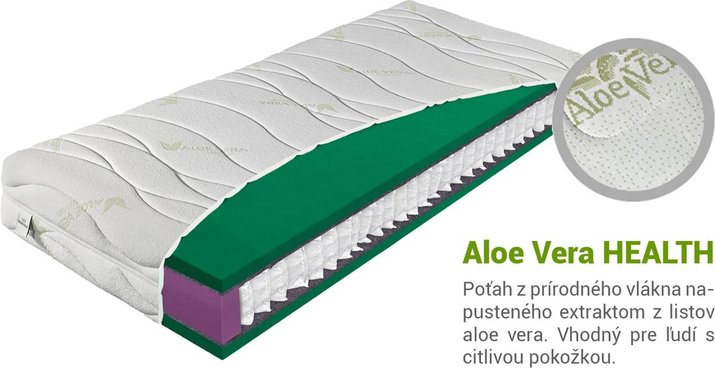 Materasso Matrac Zion AloeVera 90x200 Poťah: AloeVera