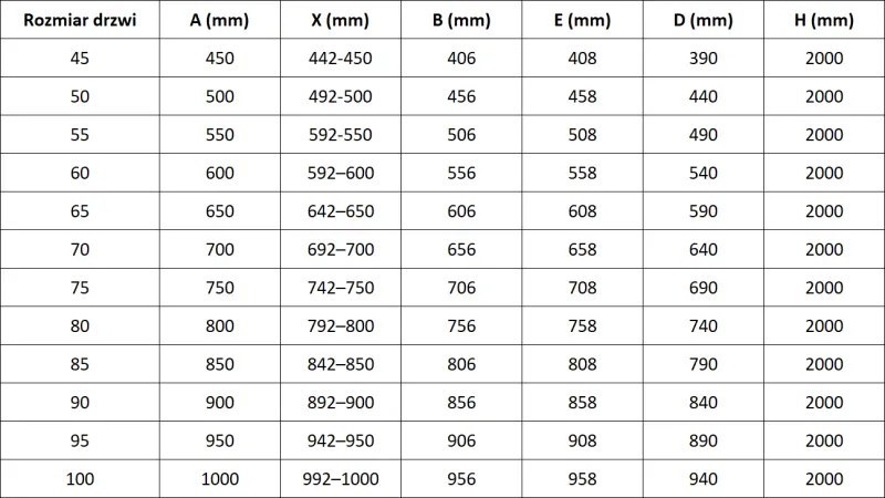 Mexen, Mexen Lunar-B Otočné pravé sprchové dvere 80 cm, transparentné, brúsený nikel - 832-080-000-97-00-P