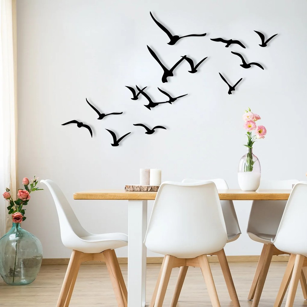 Migration