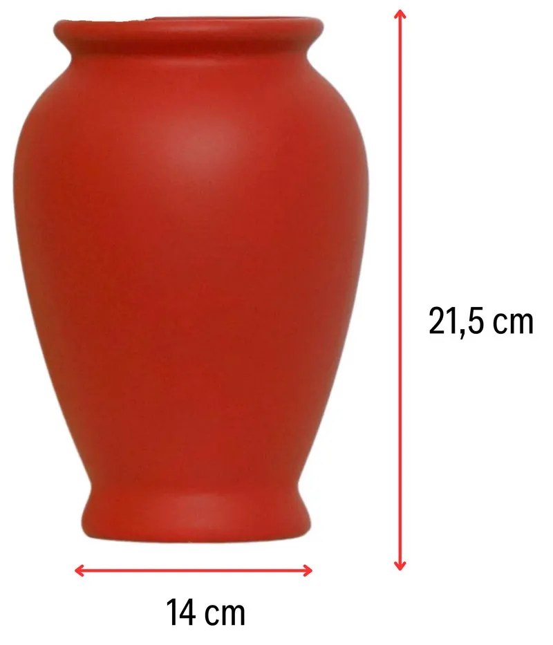 Luphe - Red