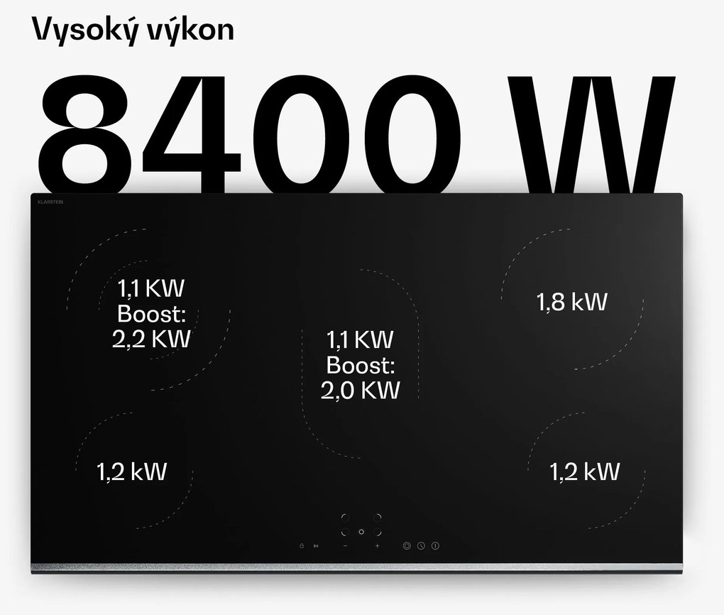 Klarstein Verosteel sklokeramická varná doska, Minimalistická, výkonná, 5 varných zón, 8400 W, 90 cm