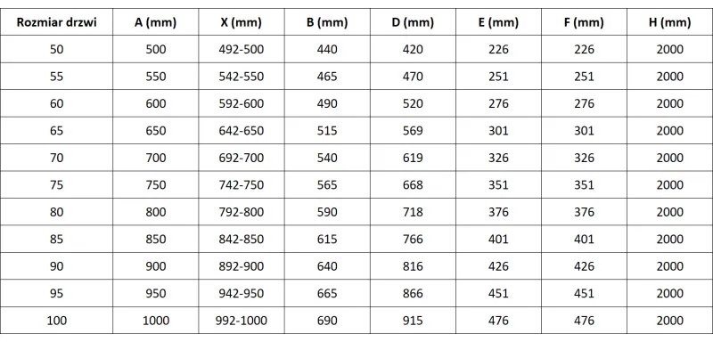 Mexen, Mexen Lunar-F pravé sklápacie sprchové dvere 65 cm, transparentné, pištoľovo šedé kartáčované - 836-065-000-66-00-P