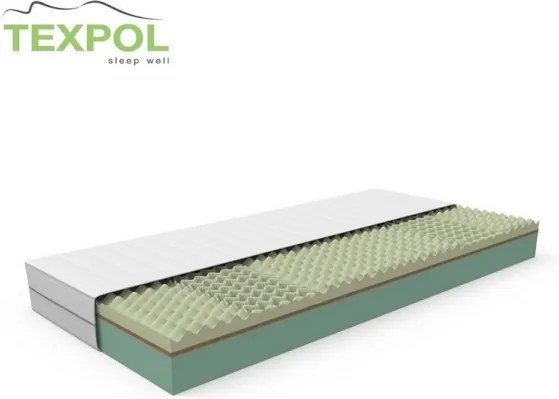 TEXPOL Kvalitný tvrdý matrac RELAX Veľkosť: 200 x 200 cm, Materiál: Tencel®