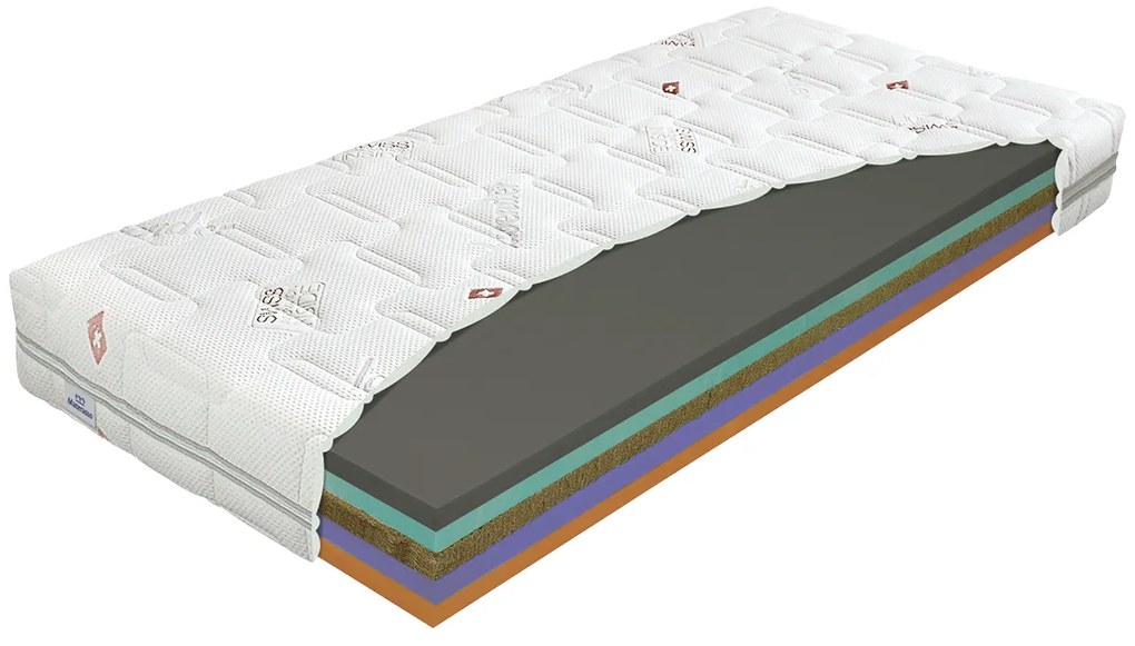 Materasso Penový matrac Swiss Royal Rozmer: 180 x 200 cm