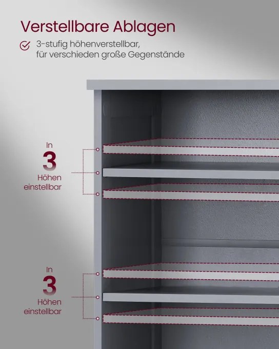 Skrinka pod umývadlo BBC410P36