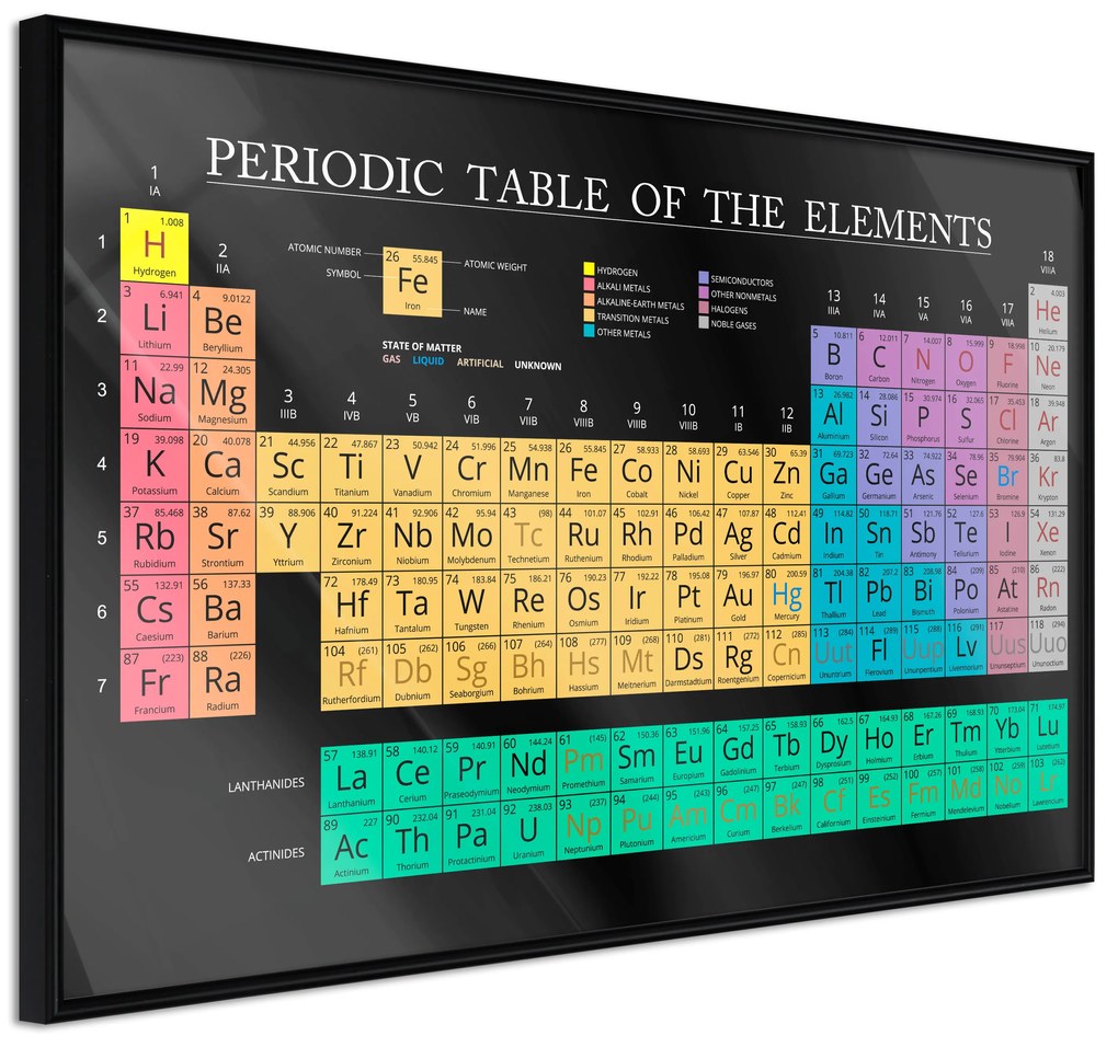 Artgeist Plagát - Mendeleev's Table [Poster] Veľkosť: 30x20, Verzia: Zlatý rám s passe-partout