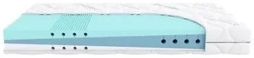 Matrac BOROVICA COOL SENSITIVE 100x200