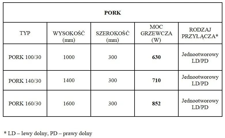 Regnis PORK, vykurovacie teleso 320x1400mm s jednootvorovým pravým dolným pripojením 50mm, 710W, biela matná, PORK140/30/PD50/WHITE/RAL9016