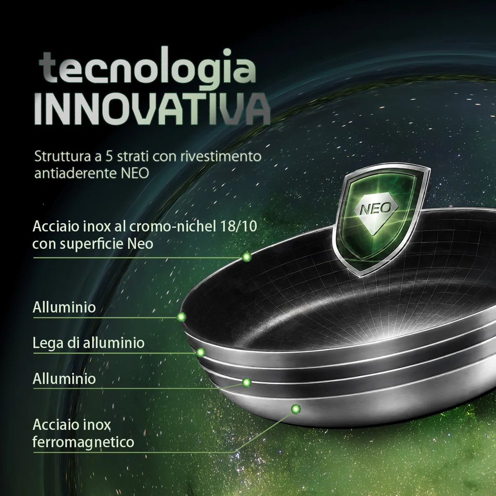 Panvica Ø 20 cm – Orion Expert Neo Multi-Layer Lunasol - 601400