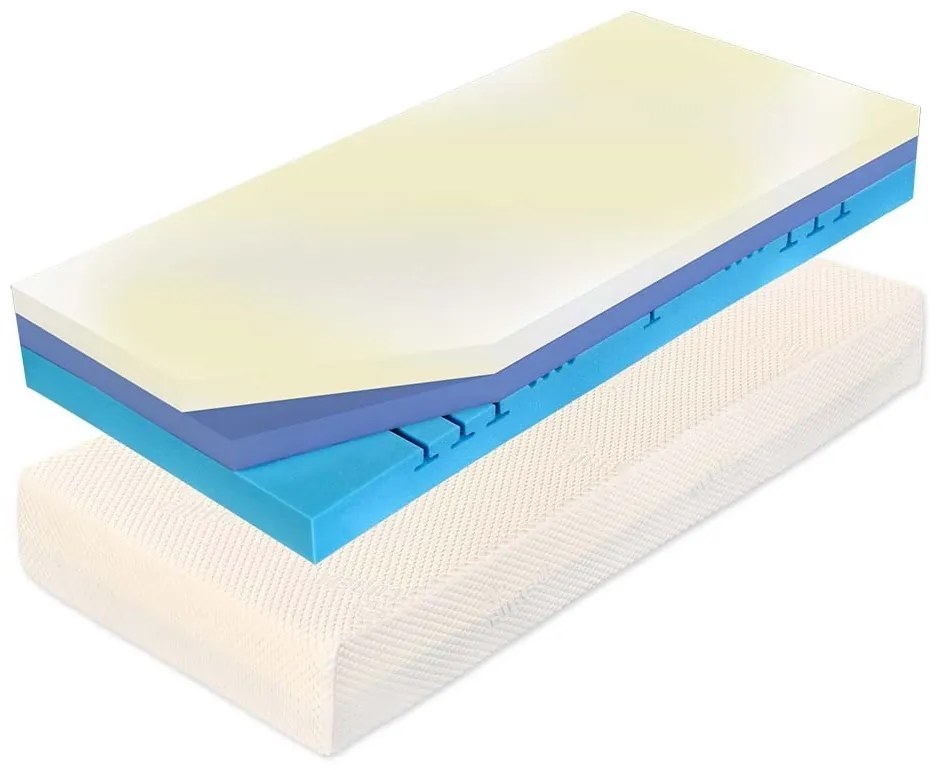 Curem CUREM C3000 HY 22 cm - pohodlný pevný matrac s lenivou penou ATYP, snímateľný poťah