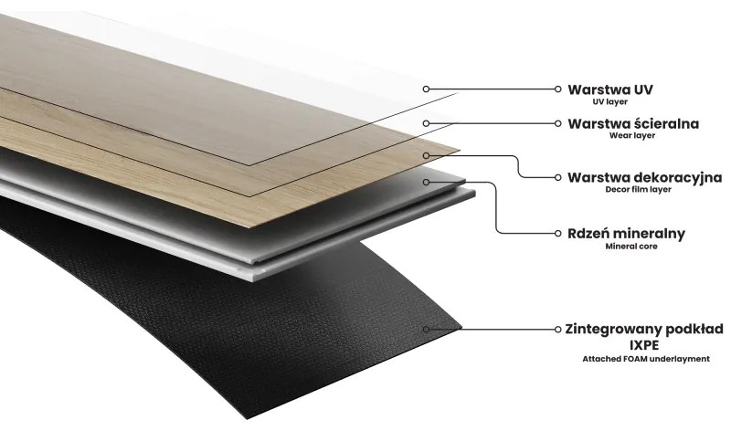 Mexen Madison, vinylová podlaha 1240x182 mm SPC 6,5 mm, IXPE 1,5 mm, 4-stranná V-drážka, dub, F1045-1240-182-505-4V1-01