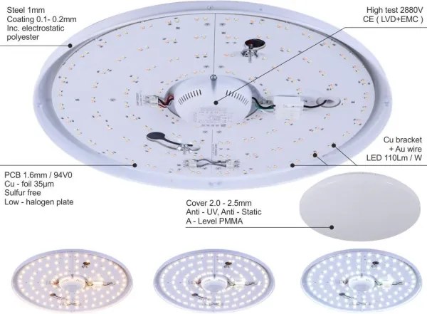 LED Stmievateľné stropné svietidlo LED/150W/230V