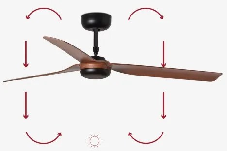 FARO 33817 - Stropný ventilátor PUNT hnedá/čierna pr. 130 cm + diaľkové ovládanie