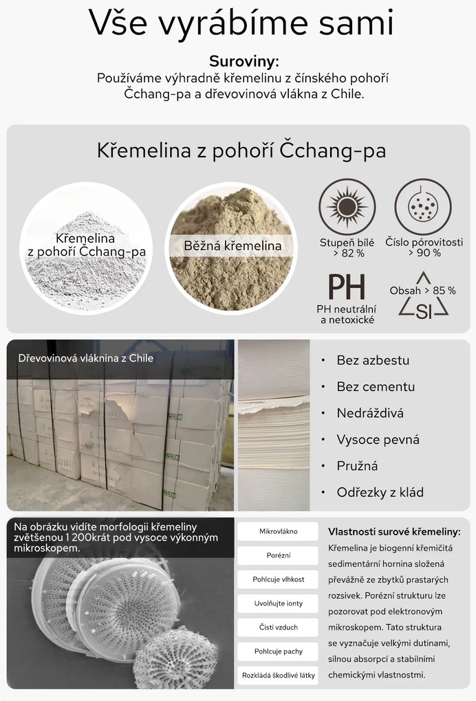 Bezdoteku Kremelinová predložka do kúpeľne BG 60x39