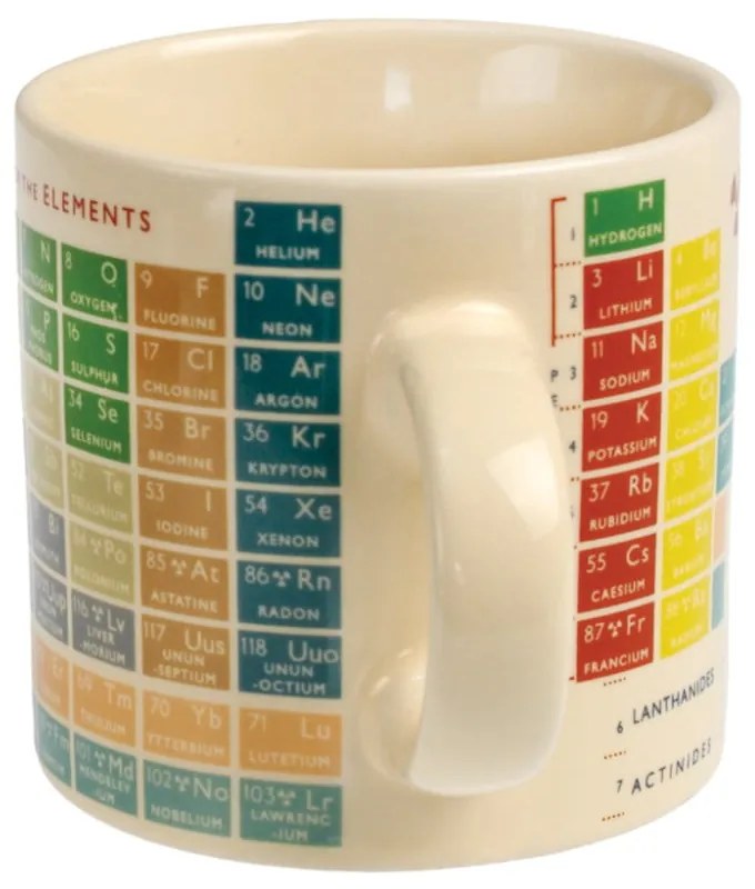 Hrnček Rex London Periodic Table, 250 ml