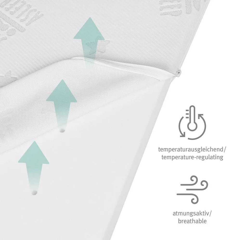 Penový detský matrac s odnímateľným poťahom 95x70 cm Safe Asleep® – Roba