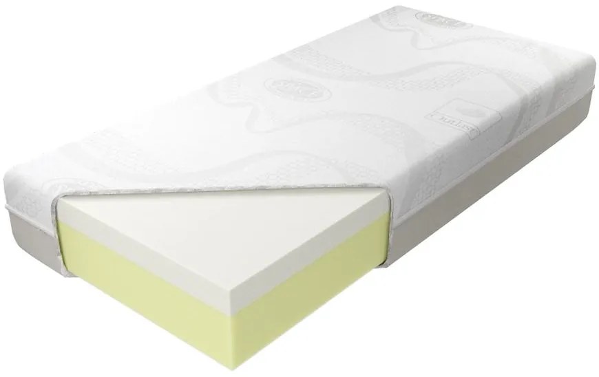 Matrac Medivis Lux 30 Outlast 200/200