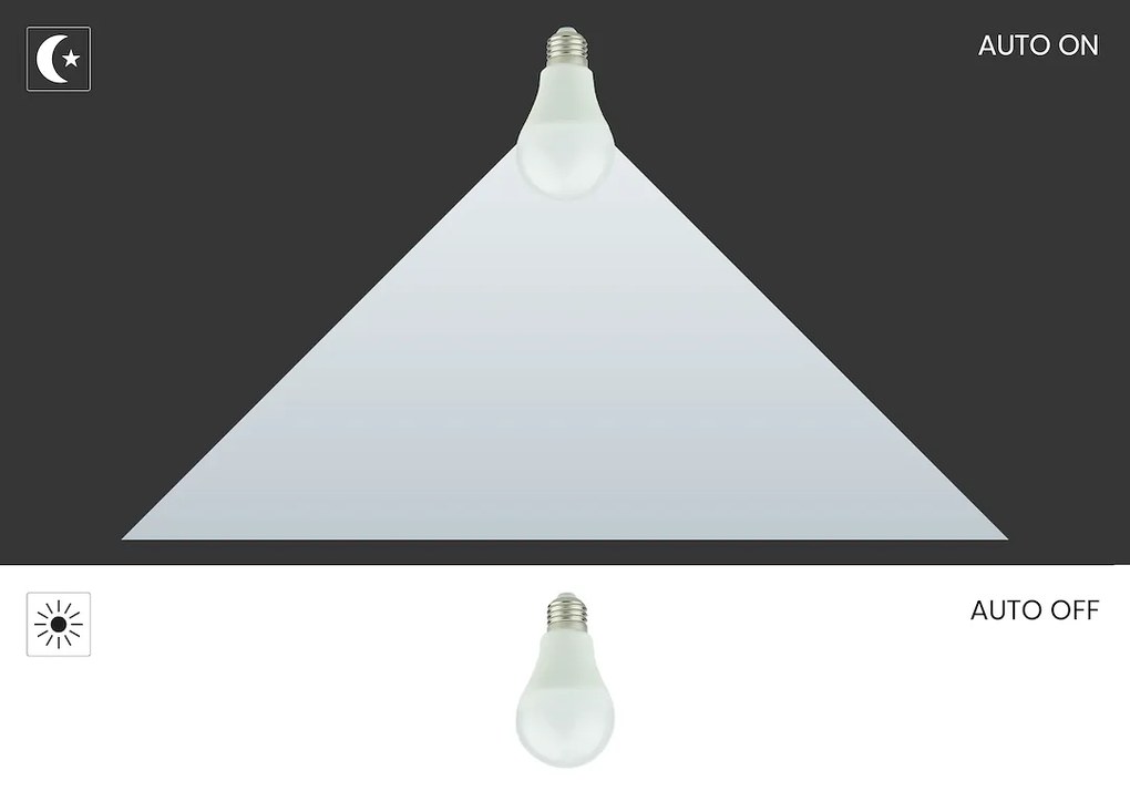 LED žiarovka E27 teplá 2700k 9w 820 lm