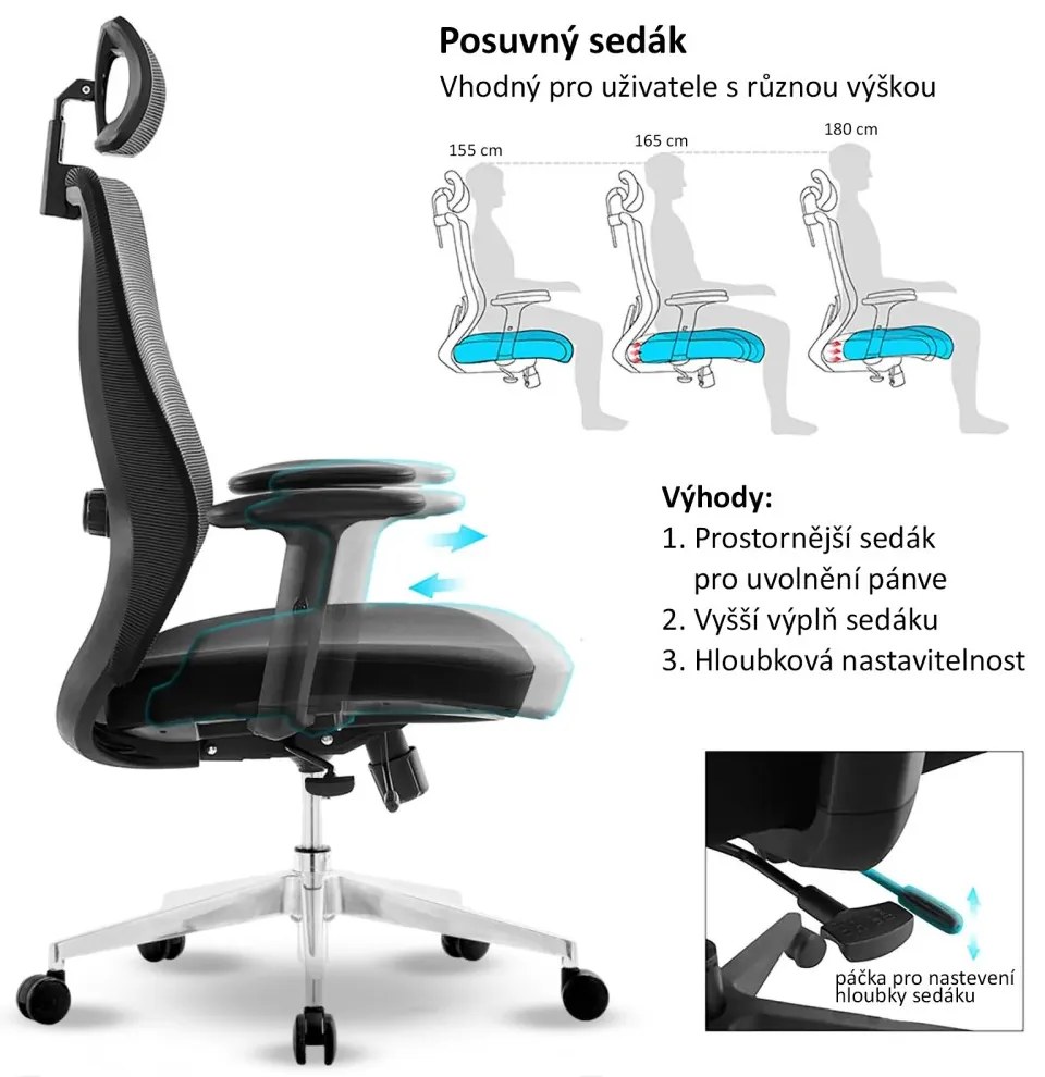 Kancelárska ergonomická stolička Neoseat NICOLE — sieť / látka, čierna, nosnosť 150 kg