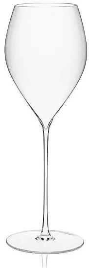 Rona poháre na sekt Arte 290 ml 2 ks