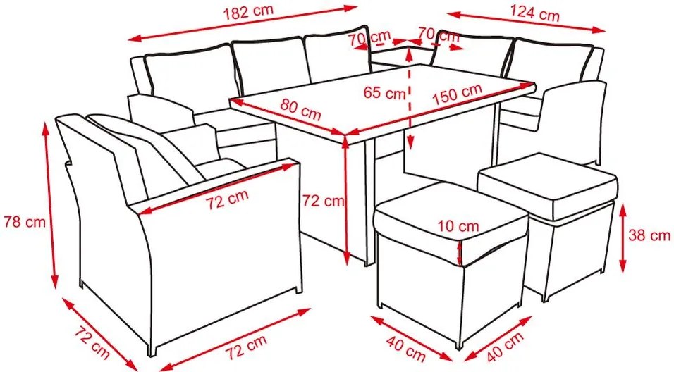 Veľká rodinná súprava s boxom na podušky Avenberg SYDNEY