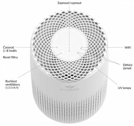TrueLife AIR Purifier P3 WiFi čistička vzduchu