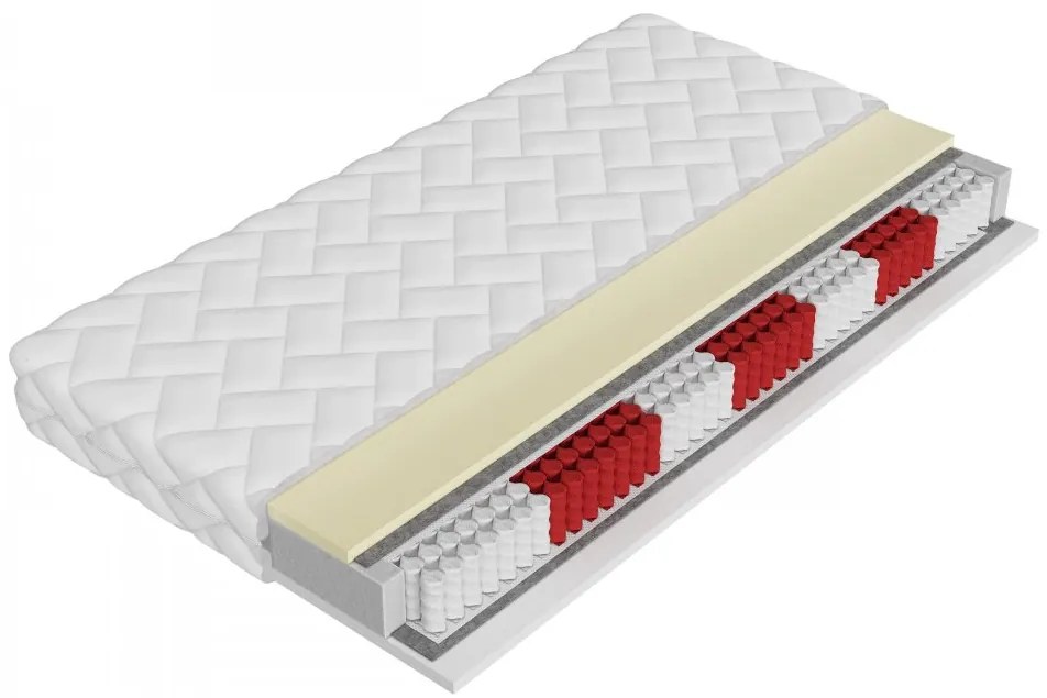 Pružinový matrac Rizillo 18 cm, Rozmer matraca: 120 x 200 cm