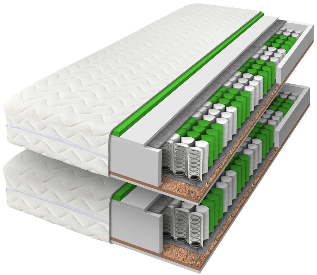 ComfortMatrace WELLON 22cm 1+1 (v balení 2 ks) Rozměr: 80x200 cm