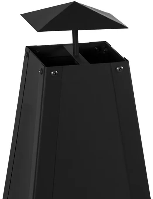 InternetovaZahrada Pyramídové ohnisko